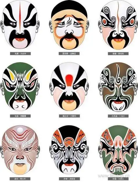 笔画大全可乐云京剧人物生旦净丑卡通简笔画生旦净末丑戏曲脸谱简笔画