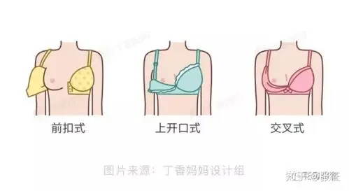 如何选购一件实用不踩坑的哺乳内衣母乳妈妈购物指南