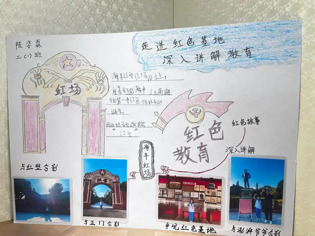 关于海丰红宫红场的手抄报.周六爸爸妈妈和我 #一起探索红色基 - 抖音
