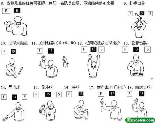 排球裁判手势图解2