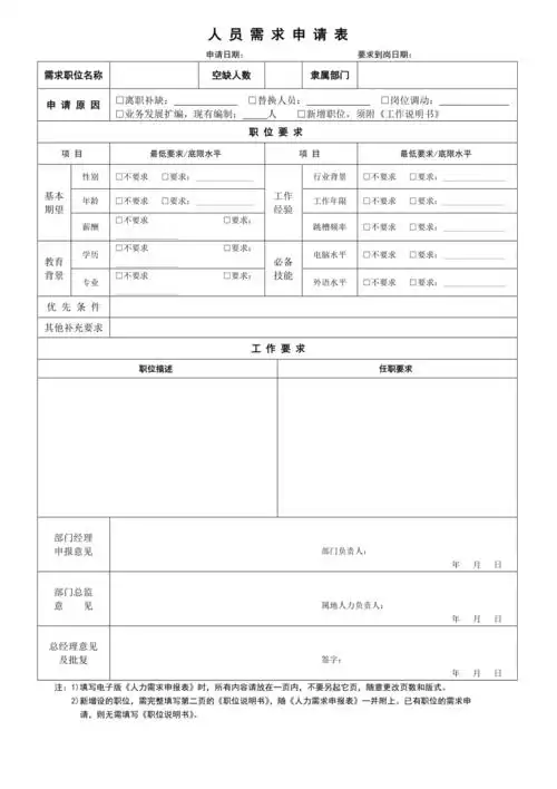 人员需求申请表新