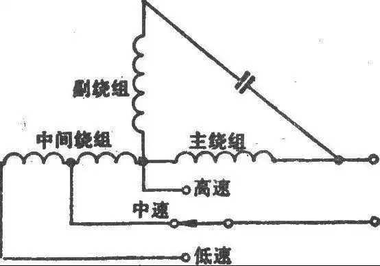 家用电风扇主副绕组的接线图[3挡调速的]急急急