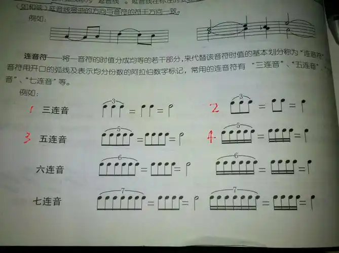 请教一个乐理问题