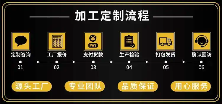 定制加工流程.jpg