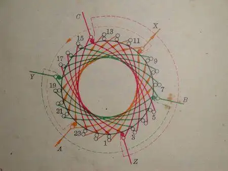 你好,请问:24槽2极三相异步电机双层叠式,下完线圈,出12个线头(外6