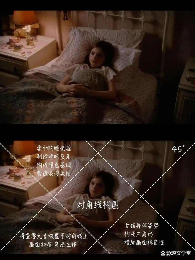影视构图:情绪的秘密透露者,对角线构图告诉你角色内心戏!