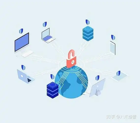 2020开年预测云计算行业将有什么重大变化