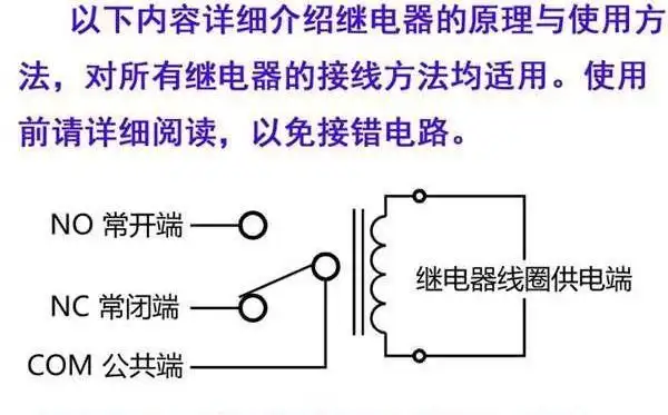 想弄明白继电器是怎样工作的,怎样接线,怎样分常开常闭?