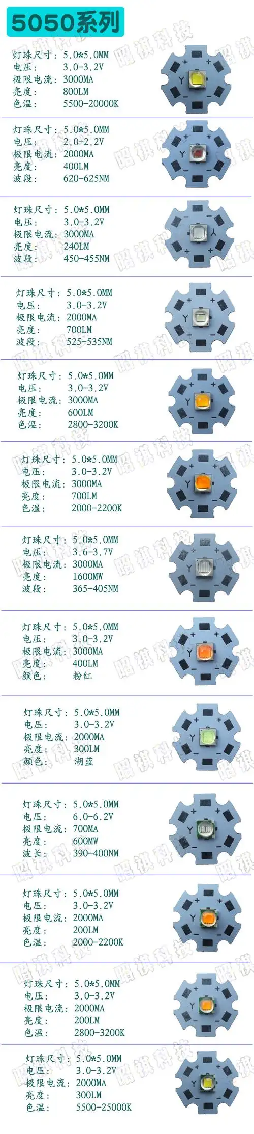 小功率仿p50灯珠3v6瓦陶瓷大功率5050光源手电筒专用可定制色温