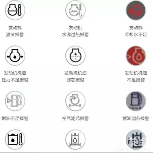 一分钟看懂挖掘机仪表盘故障灯