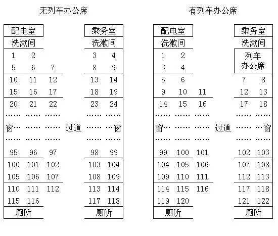 k702此列车14车厢几号靠窗?