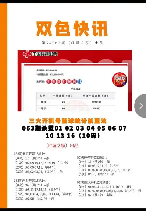 063期三大开机蓝球统计杀10码,待开奖验证