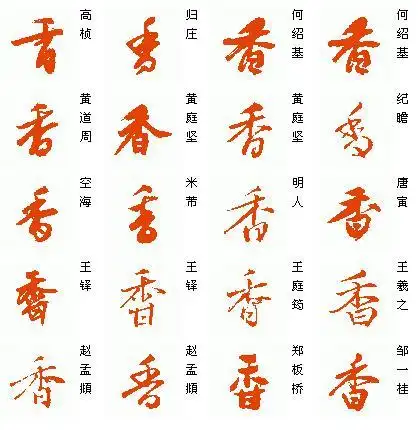 香字行书怎么写?