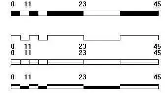 这种比例尺是1比多少?怎么看出来的?
