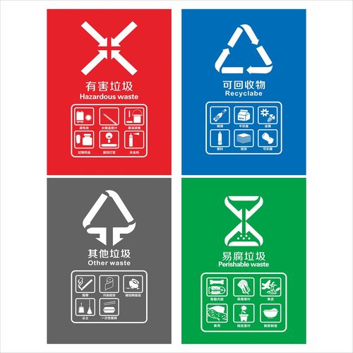 垃圾分类新版垃圾桶海报管理废弃物收集其他提示标志牌