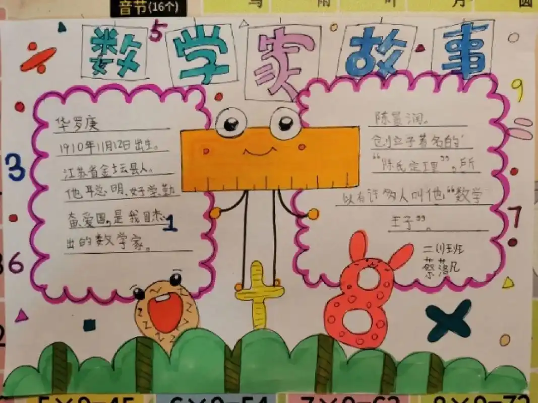 数学家故事  手抄报