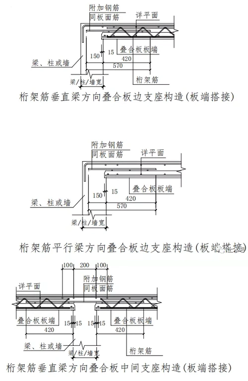 改进做法叠合面粘结失效,附加钢筋未 能与预制板共同受力学者研究国际