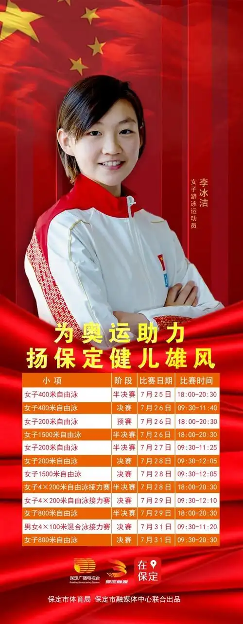 两破亚洲记录!19岁保定小将李冰洁勇夺东京奥运会女子400米自由泳铜牌