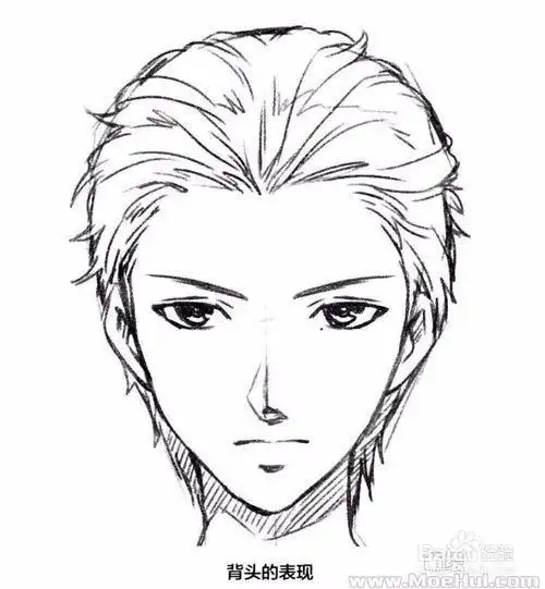 寸头简笔画动漫寸头男生的简笔画男生寸头卡通简笔画简笔画寸头婴儿