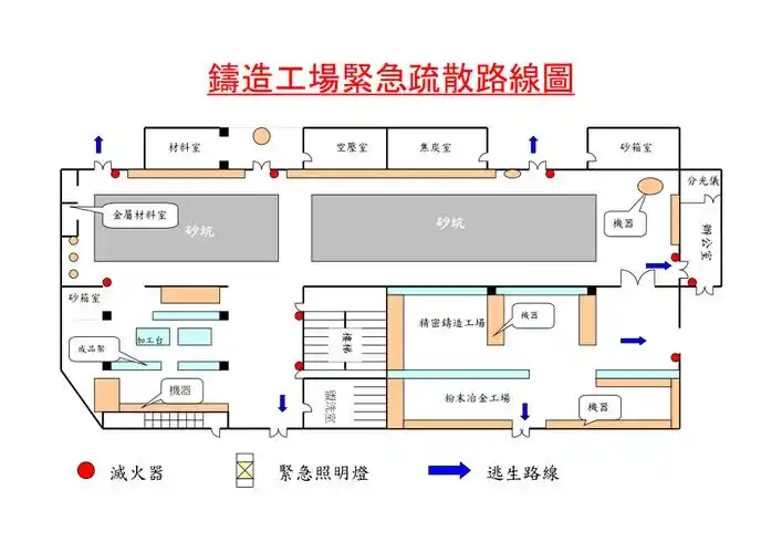 铸造工场紧急疏散路线图_第1页