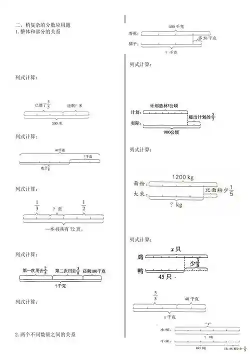 六年级上册数学分数应用题线段图专项练习苏教版无答案