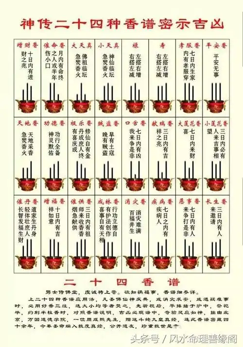 但是偶尔去寺庙或者旅游经过寺庙的时候,大部分人都会上香祈求平安