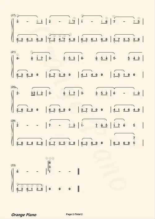 零基础成人简谱钢琴之认识钢琴键盘,几分钟就可以熟知就这么简单