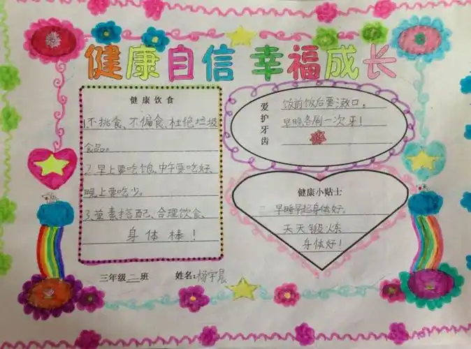 健康自信幸福成长手抄报