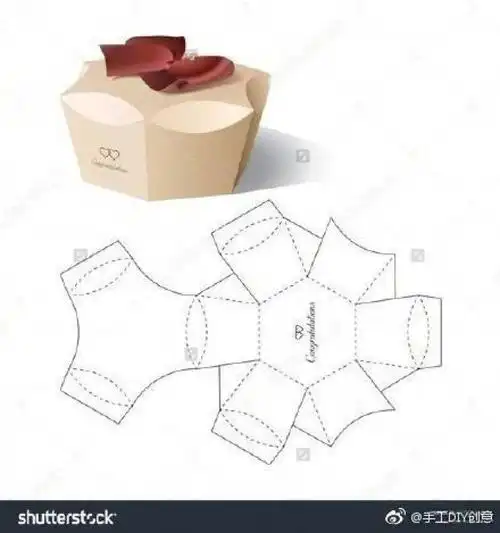 分享一组盒型包装展开图,纯干货,喜欢的赶紧马走吧