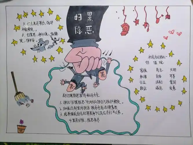 "扫黑除恶"主题班会——孩子们的手抄报