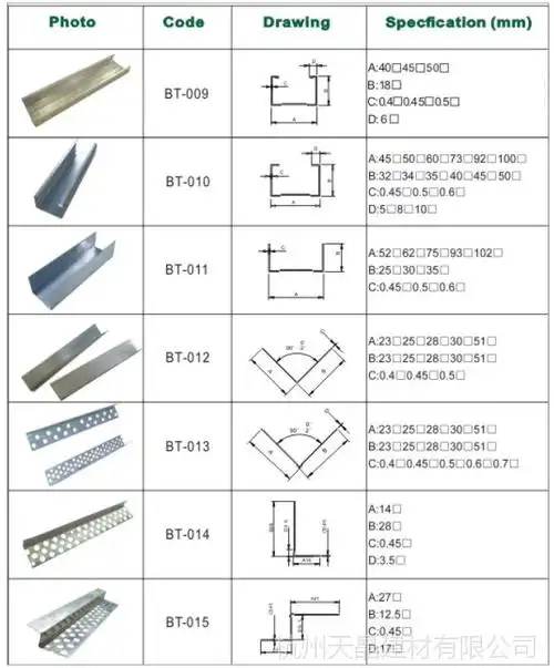 【浙江杭州天晶龙骨u型 吊顶工程隔墙欧式意式出口 可定制厚度】价格_