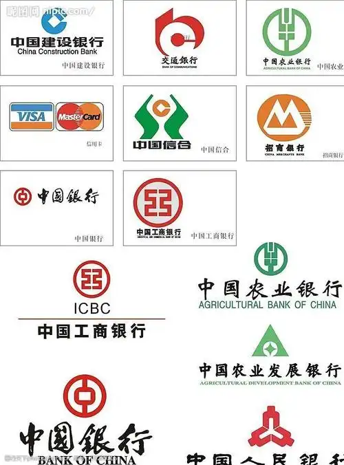 各大银行标志图片