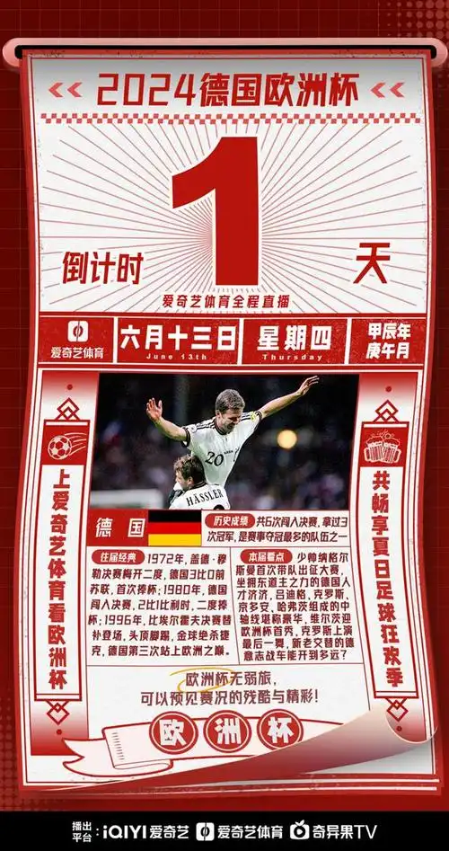 「内德专栏」欧洲杯:球迷的年龄刻度尺