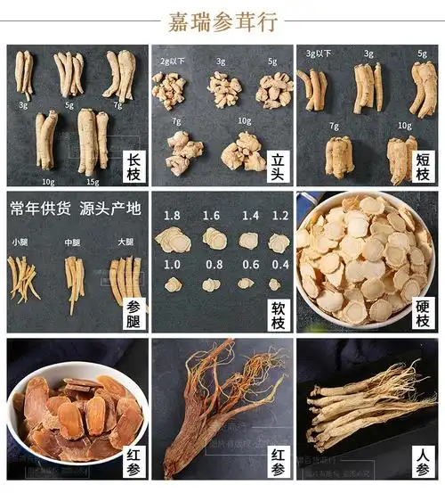 人参花250克 批发东北长白山袋装泡水 支持一件代发 人参花茶