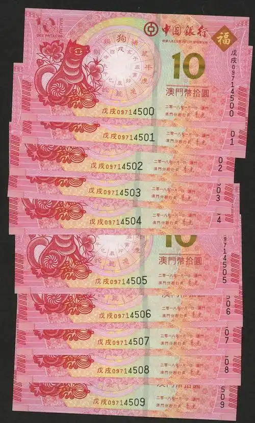 2018年中国银行,大西洋银行狗年生肖澳门币拾圆20枚,连对,09494500