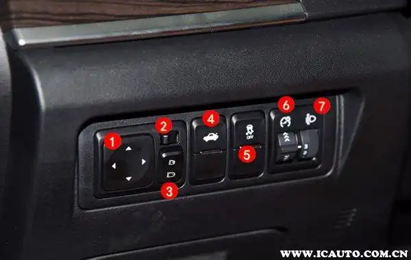 北汽u7中控按钮图解北汽u7车内按键功能说明