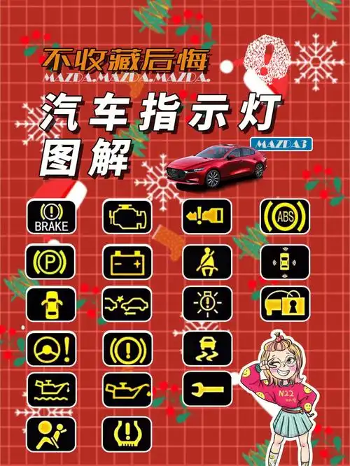 让你秒变"老司机"今天带来的是车内常用指示灯图解强烈建议收藏图2