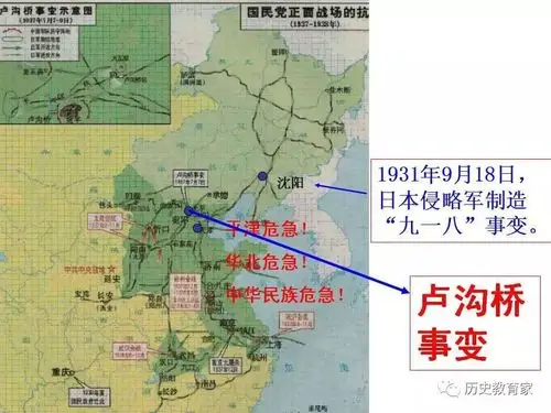 优质课件日本全面侵华战争