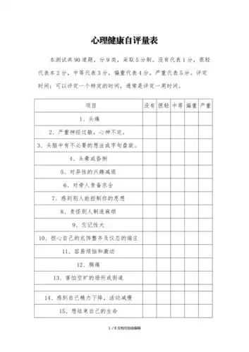 心理健康自评量表