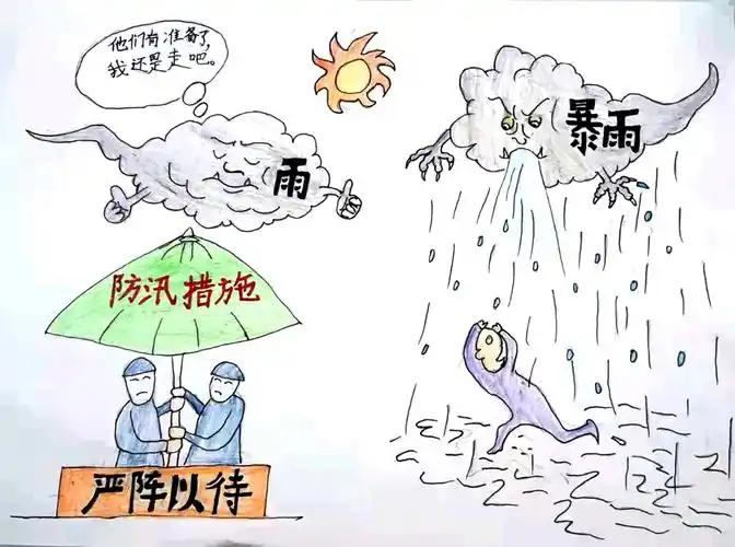 未雨绸缪,守望相助 ——英华暑期安全教育之防洪防汛优秀绘画作品展播