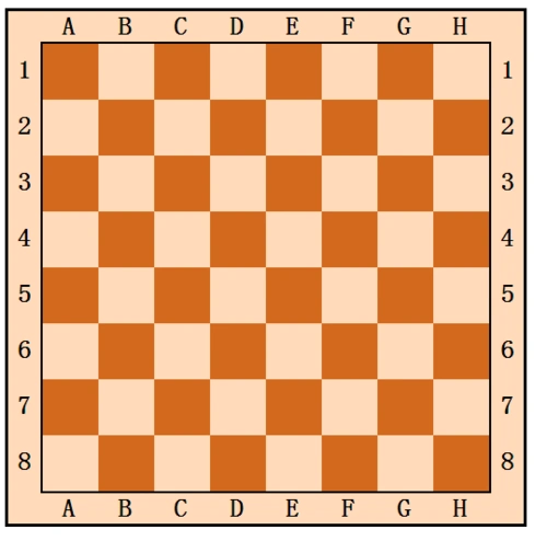 国际象棋的棋盘