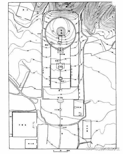 明十三陵考察记