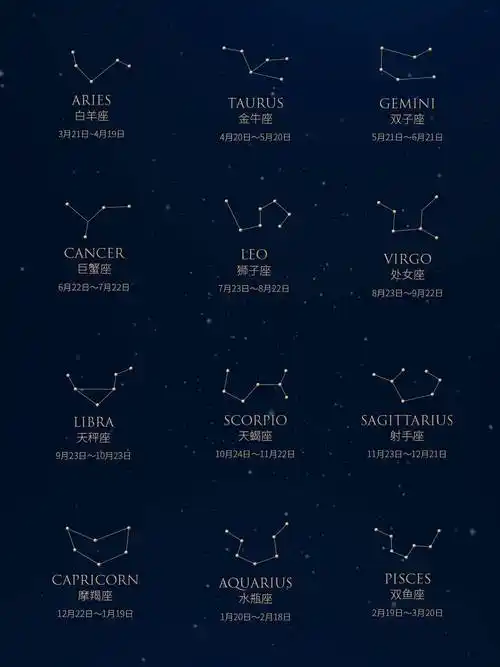 helas新品首发| 凝视群星,也看见璀璨的自己_星图_生活_守护