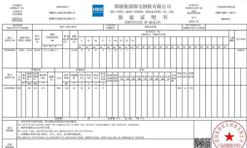 河北钢材_河北钢材哪儿有_100招商网产品信息