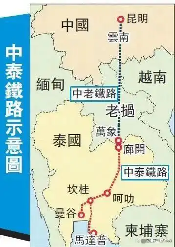 86亿美元!泰国国铁再投巨资推动中泰铁路项目二期建设