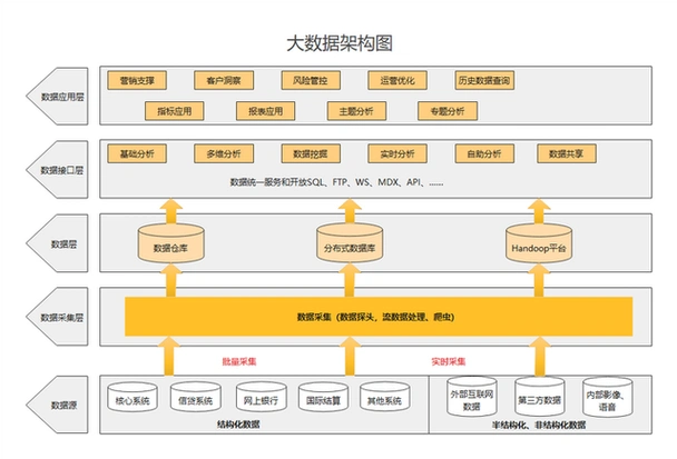 设计之美架构整洁之道软件架构设计艺术的实践之旅