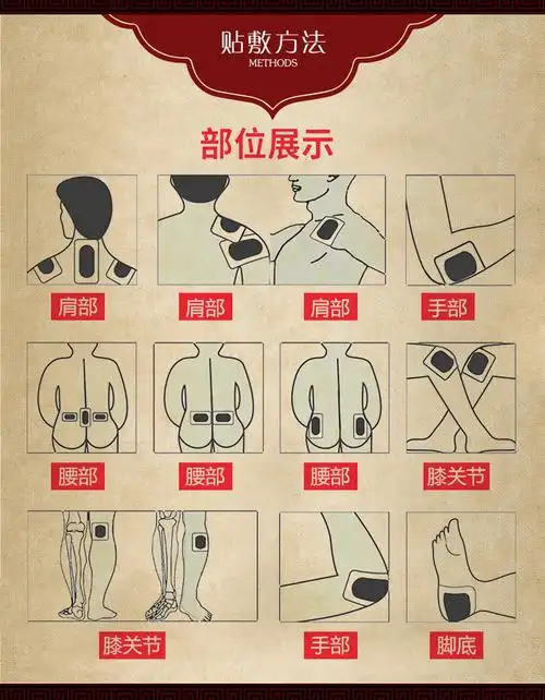 小黑膏艾叶贴艾灸贴颈椎腰椎疼痛贴关节贴风湿膝盖贴骨刺贴黑膏药