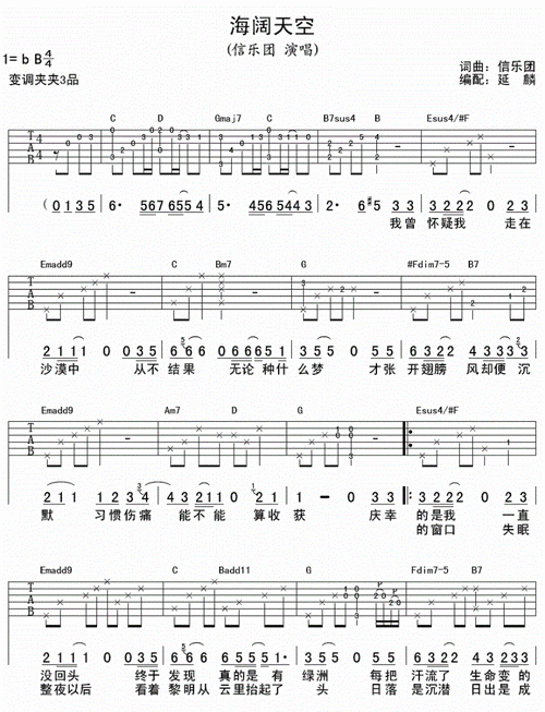 信乐团海阔天空吉他谱六线谱.pdf