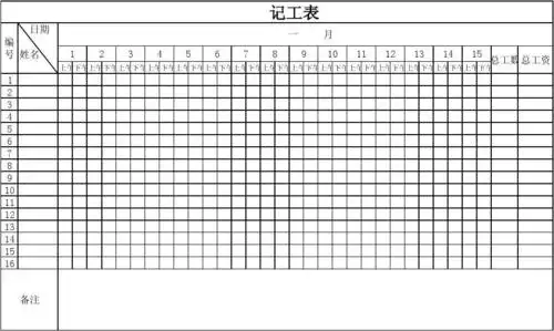 记工表