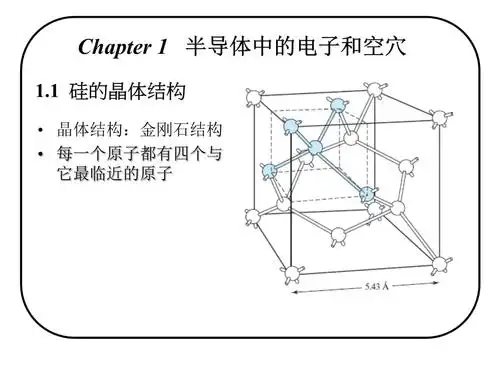 ch01半导体中的电子和空穴解析.pptx